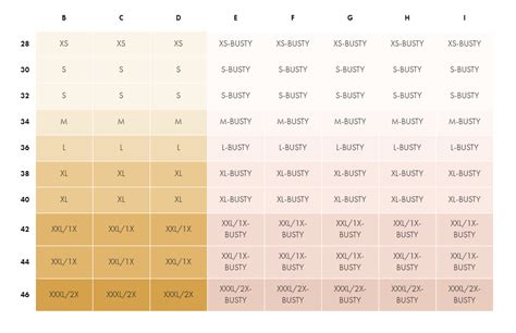 kindred bravely|kindred bravely bra size chart.